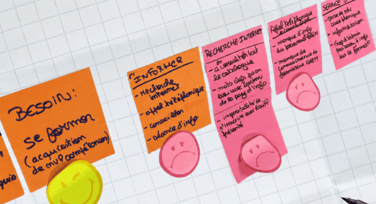 L'image illustre les irritants dans un parcours client de formation